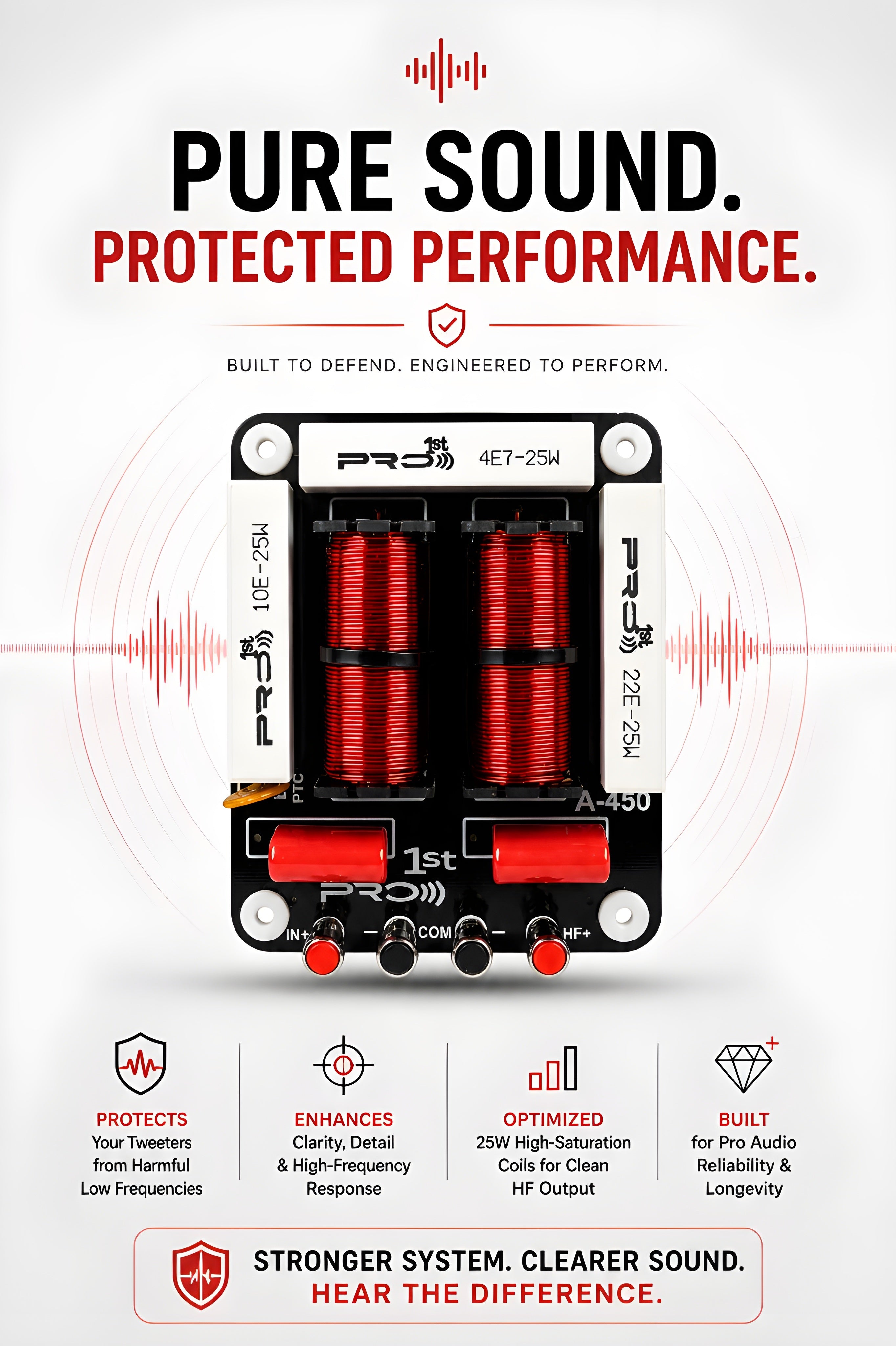 PRO 1st A-450 Precision Audio Crossover Network