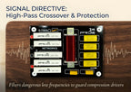 PRO1ST D-750 HF Cross Over Network