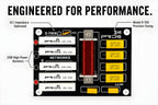 Pro 1st D-750/8Ω Professional Speaker Crossover Network Board — A.S-695
