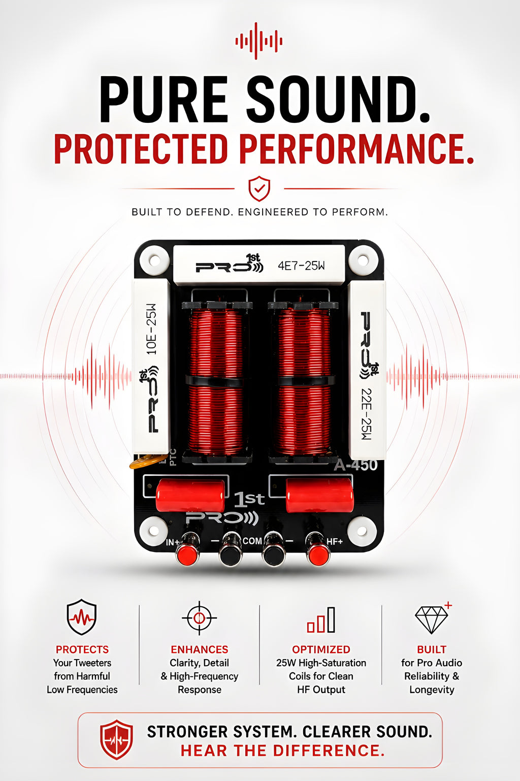 PRO-1ST 2-Way Passive Speaker Crossover Network (450W)