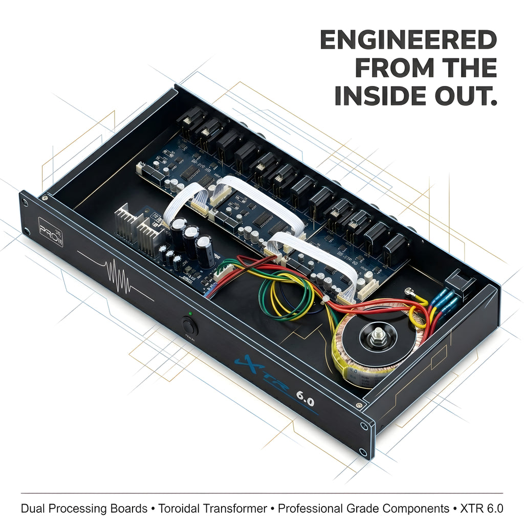 Pro 1st XTR 6.0 Professional Rack-Mount Power Amplifier